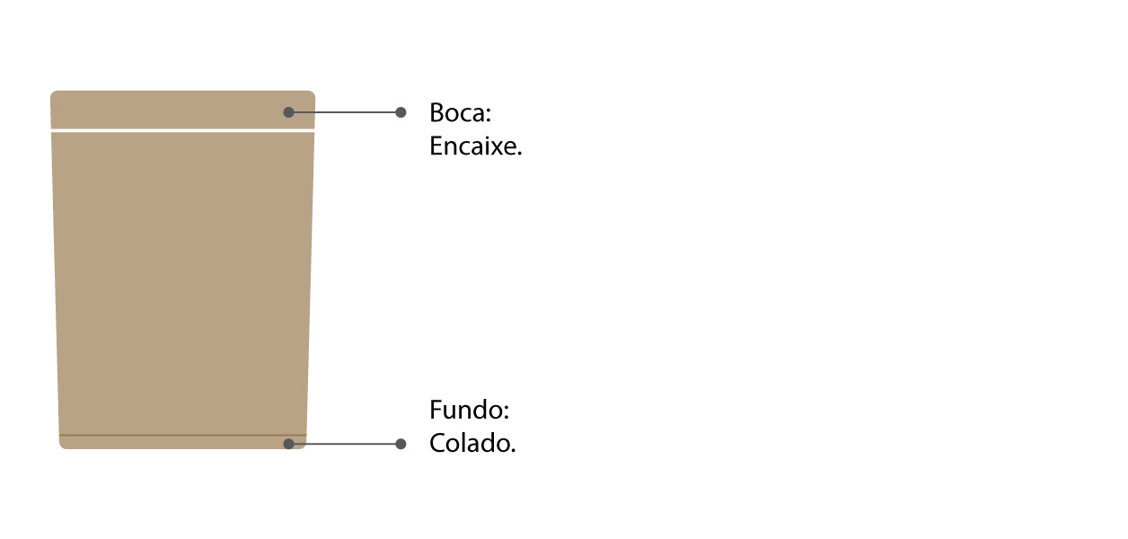 especificações técnicas